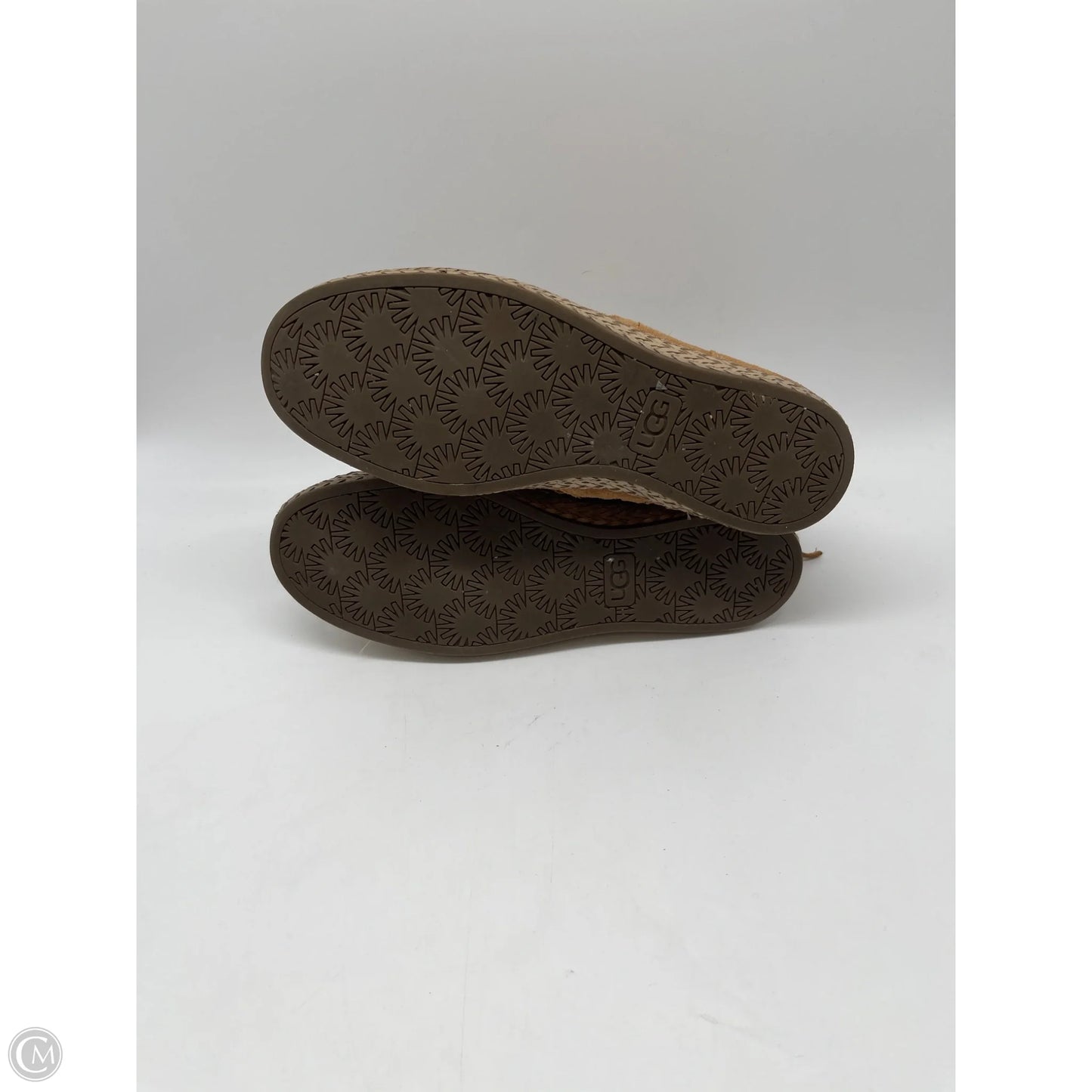 Shoes Designer By Ugg In Brown, Size: 8